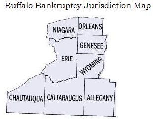 EZBankruptcyForms Bankruptcy software Discount Cheektowaga Bankruptcy Lawyer Comparison